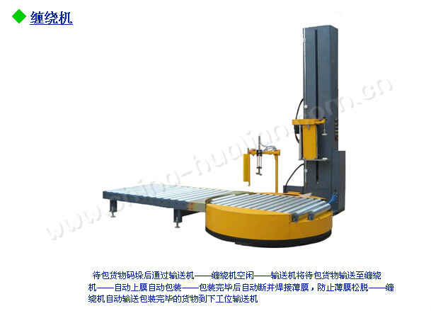 全自動大袋包裝生產(chǎn)線配套用纏繞膜機